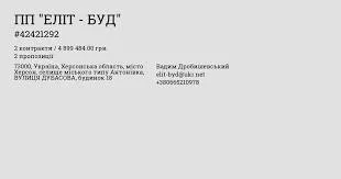 В сети сообщают, как украли 1,5 миллиона на строительстве водопровода в Новой Маячке