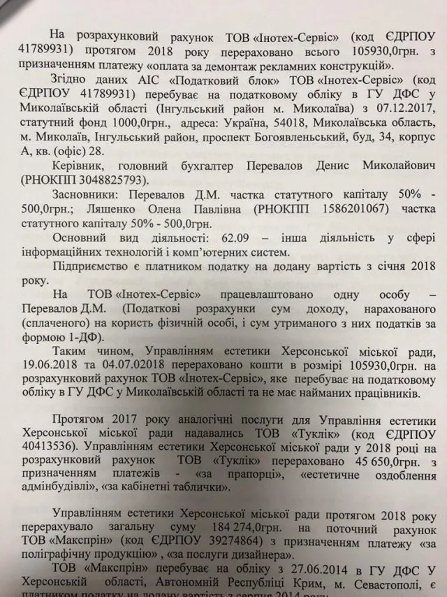 Управление эстетики городского совета Херсона сотрудничает с фиктивными компаниями