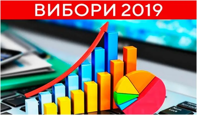 Лидеры политического пиара на Херсонщине
