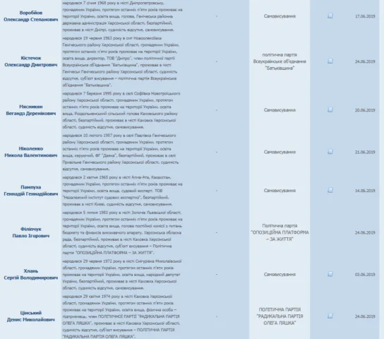 Александра Кистечка официально зарегистрировали кандидатом в народные депутаты
