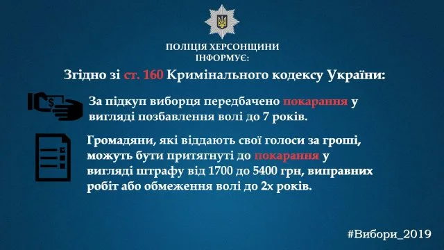 За сутки в полиции Херсонщины зарегистрировали 9 сообщений о избирательных нарушениях