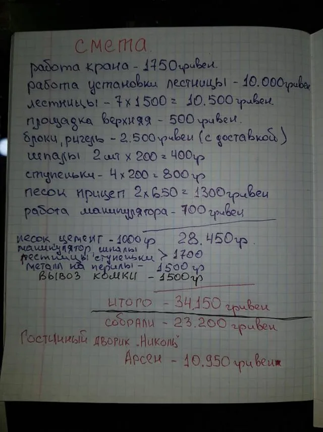 Геничане своими силами построили лестницу к морю