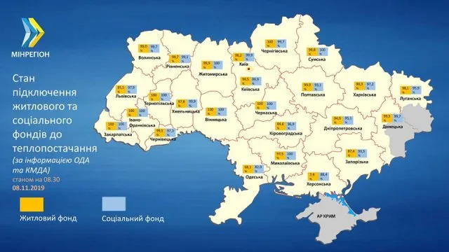 Херсонщина официально признана самой малоотапливаемой в стране