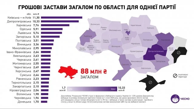Кандидатам в мэры Херсона надо будет выложить 472 тыс залога