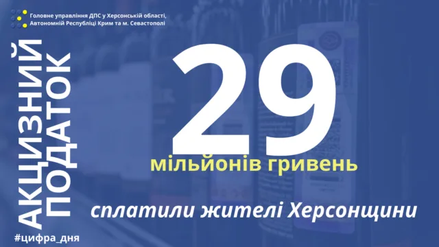 «Вредные» привычки херсонцев пополнили местные бюджеты на 29 млн. гривен