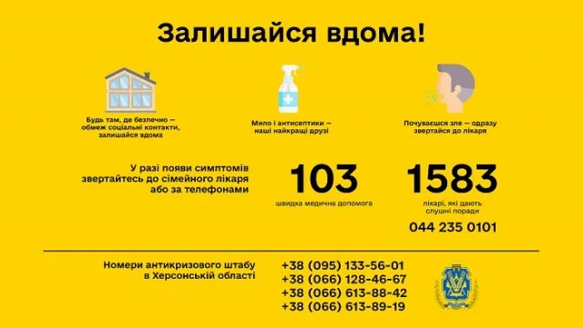 На Херсонщине госпитализированы 5 человек с подозрением на COVID-19