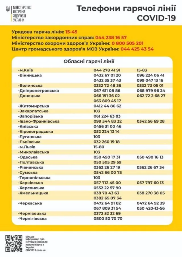 Когда плановая сессия горсовета отменена, ожидаем назначения внеочередной, – Урсуленко