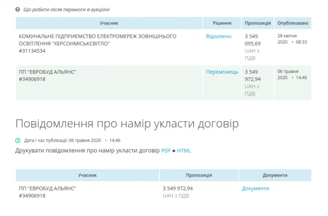 Пидперигора строит новую схему