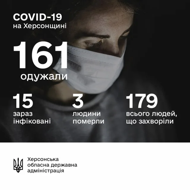 В ОГА рассказали, кто заболел COVID-19 сегодня
