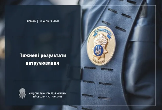Розыск ребенка, драки сожителей и задержания хулиганов: недельные результаты патрулирование херсонских нацгвардейцев