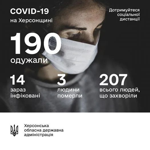 В Херсоне больного коронавирусом госпитализировали в инфекционную больницу