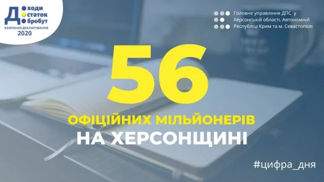 На Херсонщине посчитали официальных миллионеров