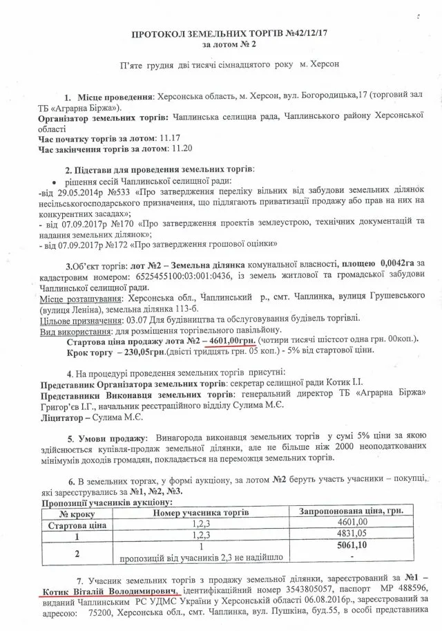 Землю – дітям: як голова та секретар Чаплинської селищної ради продали ділянки донці та сину