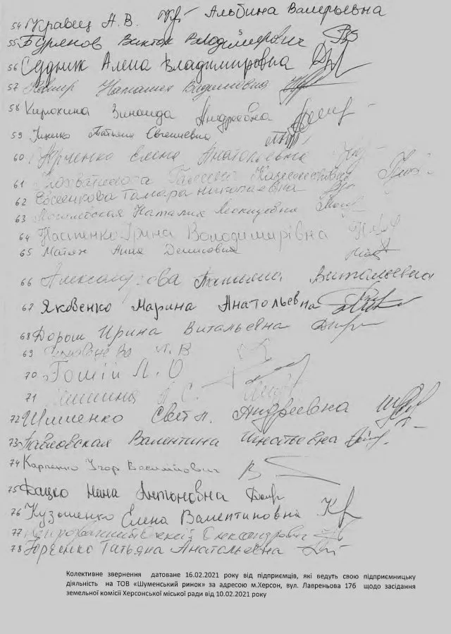 Чиї інтереси лобіюють депутати, намагаючись ліквідувати Шуменський ринок в Херсоні?