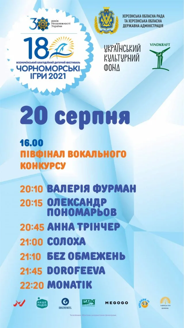 Афиша 18-го Всеукраинского благотворительного детского фестиваля “Черноморские Игры”