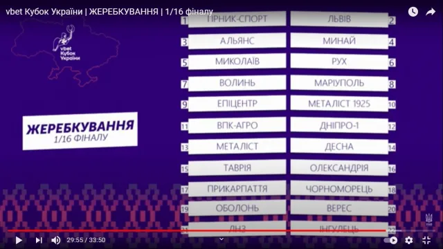 Определился соперник “Таврии” в 1/16 финала Кубка Украины
