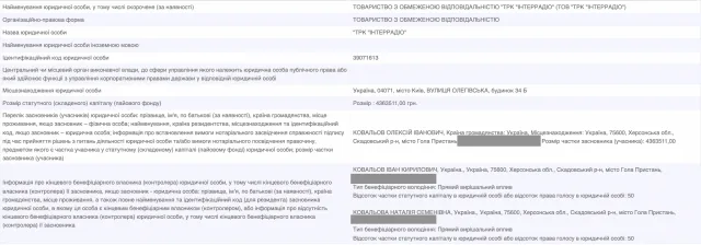 Херсонский нардеп “Слуги народа”  Ковалев купил телевизионный канал