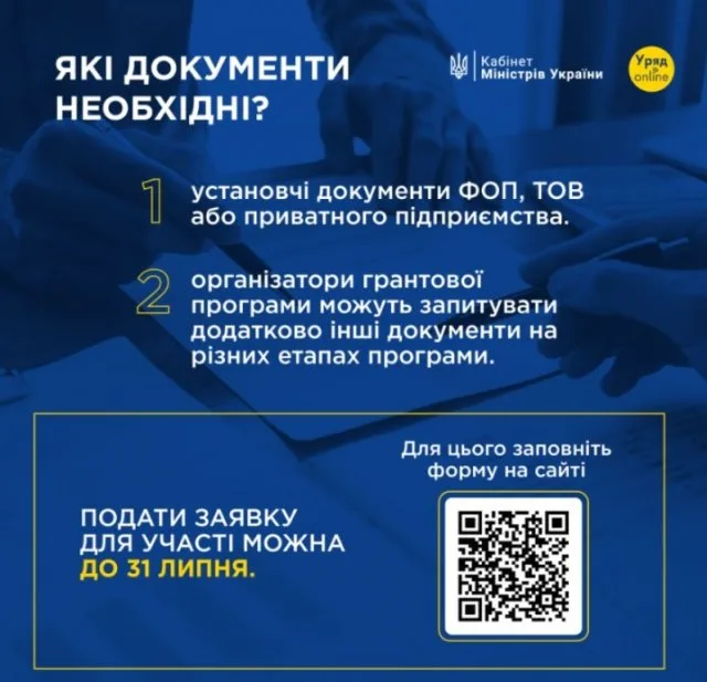 В Україні жінки отримають до 15 000 доларів від уряду: заявки приймають до 31 липня