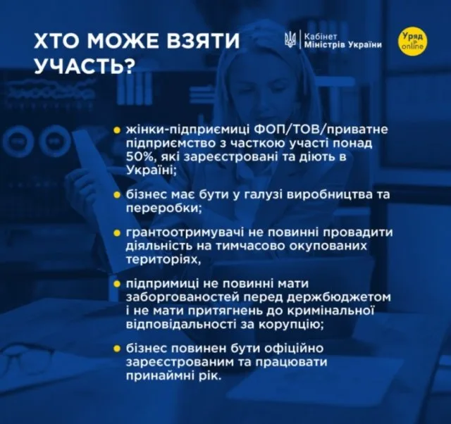 В Україні жінки отримають до 15 000 доларів від уряду: заявки приймають до 31 липня
