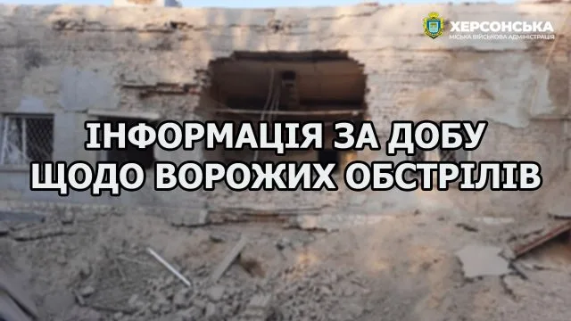 Внаслідок російських обстрілів Херсона за минулу добу 12 людей зазнали поранень, – МВА